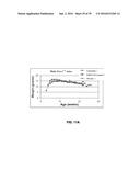 COMPOUNDS FOR THE TREATMENT OF PATHOLOGIES ASSOCIATED WITH AGING AND     DEGENERATIVE DISORDERS diagram and image