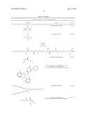 COMPOUNDS FOR THE TREATMENT OF PATHOLOGIES ASSOCIATED WITH AGING AND     DEGENERATIVE DISORDERS diagram and image