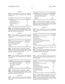 COSMETIC COMPOSITION COMPRISING LIQUID FATTY ESTERS, VOLATILE OILS AND     THICKENERS, AND COSMETIC TREATMENT PROCESSES diagram and image