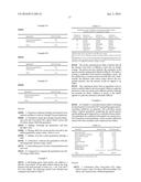 Pharmaceutical Formulation Containing Gelling Agent diagram and image