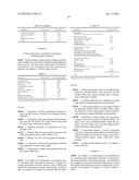 Pharmaceutical Formulation Containing Gelling Agent diagram and image