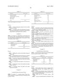 Pharmaceutical Formulation Containing Gelling Agent diagram and image