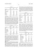 SUBLINGUAL FILMS diagram and image