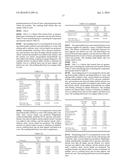 SUBLINGUAL FILMS diagram and image