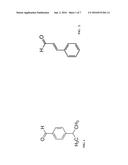 COMPOSITIONS AND METHODS USING CUMINALDEHYDE diagram and image