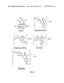 N,N -DI-1 NAPHTHYLGUANIDINE HCL (NAGH) AND N,N -DI-P-NITROPHENYLGUANIDINE     HCL (NAD) TREATMENT FOR STROKE AT DELAYED TIMEPOINTS diagram and image