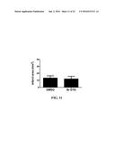 N,N -DI-1 NAPHTHYLGUANIDINE HCL (NAGH) AND N,N -DI-P-NITROPHENYLGUANIDINE     HCL (NAD) TREATMENT FOR STROKE AT DELAYED TIMEPOINTS diagram and image