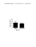 N,N -DI-1 NAPHTHYLGUANIDINE HCL (NAGH) AND N,N -DI-P-NITROPHENYLGUANIDINE     HCL (NAD) TREATMENT FOR STROKE AT DELAYED TIMEPOINTS diagram and image