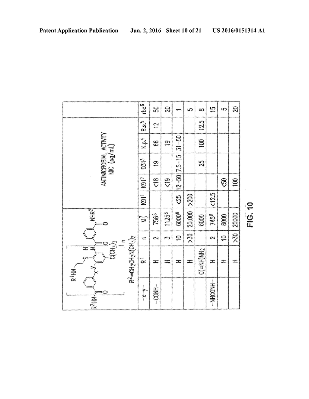 Facially Amphiphilic Polymers and Oligomers and Uses Thereof - diagram, schematic, and image 11