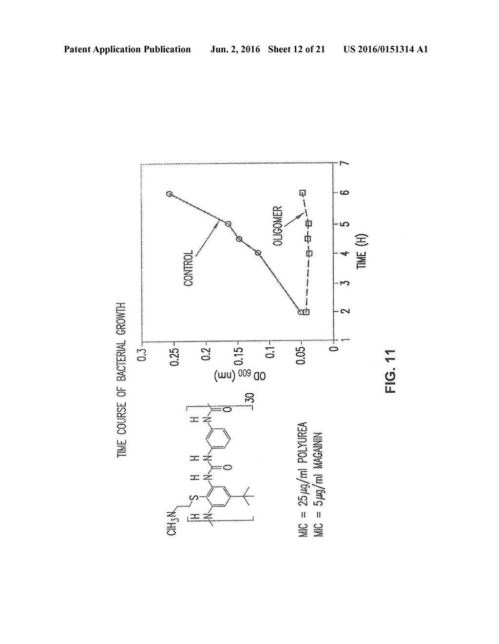 Facially Amphiphilic Polymers and Oligomers and Uses Thereof - diagram, schematic, and image 13