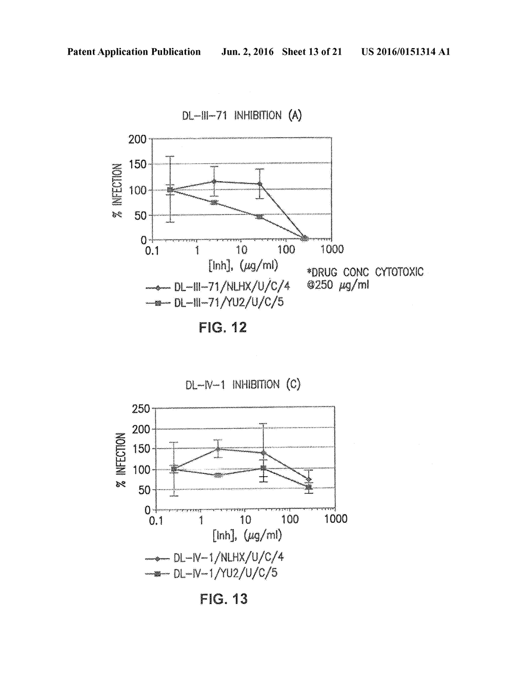 Facially Amphiphilic Polymers and Oligomers and Uses Thereof - diagram, schematic, and image 14