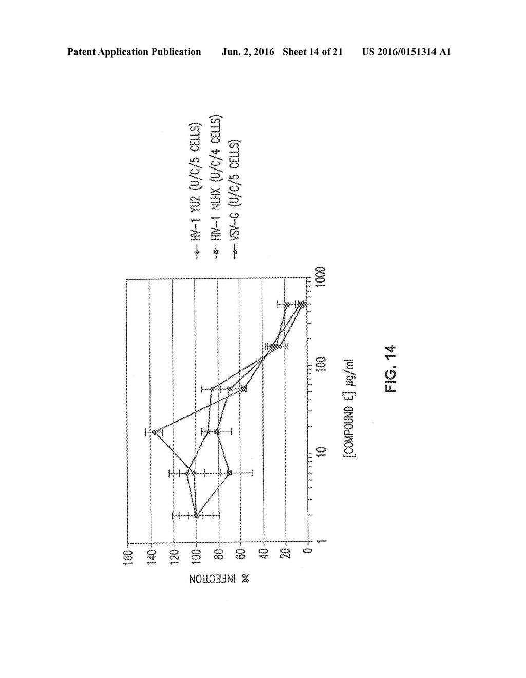 Facially Amphiphilic Polymers and Oligomers and Uses Thereof - diagram, schematic, and image 15