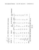 Facially Amphiphilic Polymers and Oligomers and Uses Thereof diagram and image