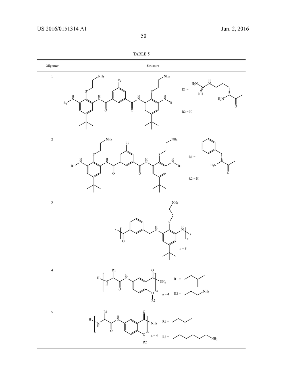 Facially Amphiphilic Polymers and Oligomers and Uses Thereof - diagram, schematic, and image 72