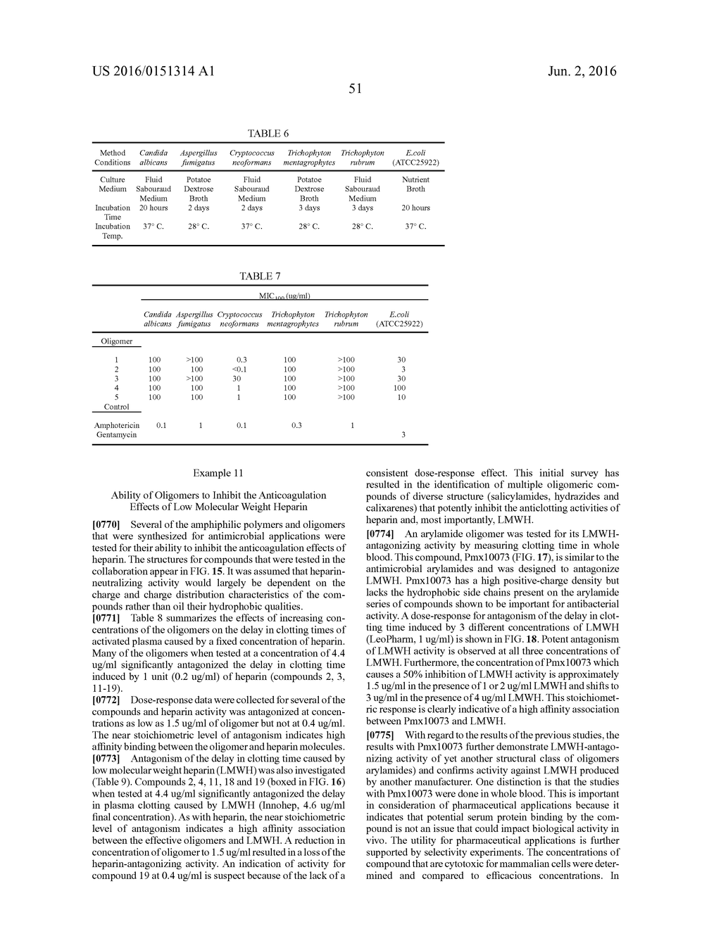 Facially Amphiphilic Polymers and Oligomers and Uses Thereof - diagram, schematic, and image 73