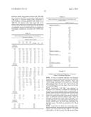 Facially Amphiphilic Polymers and Oligomers and Uses Thereof diagram and image