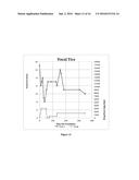 METHOD OF TREATING TOURETTE S DISORDER WITH GABA-AMINOTRANSFERASE     INACTIVATORS diagram and image