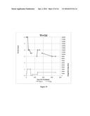 METHOD OF TREATING TOURETTE S DISORDER WITH GABA-AMINOTRANSFERASE     INACTIVATORS diagram and image