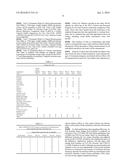 METHOD OF TREATING TOURETTE S DISORDER WITH GABA-AMINOTRANSFERASE     INACTIVATORS diagram and image