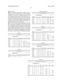 METHOD OF TREATING TOURETTE S DISORDER WITH GABA-AMINOTRANSFERASE     INACTIVATORS diagram and image