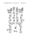 COMPOUNDS AND METHODS TO TREAT ORGANOPHOSPHORUS POISONING diagram and image