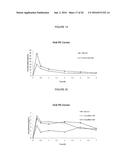 BENZOIC ACID, BENZOIC ACID DERIVATIVES AND HETEROARYL CARBOXYLIC ACID     CONJUGATES OF OXYMORPHONE, PRODRUGS, METHODS OF MAKING AND USE THEREOF diagram and image