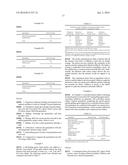 Pharmaceutical Formulation Containing Gelling Agent diagram and image