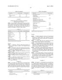 Pharmaceutical Formulation Containing Gelling Agent diagram and image