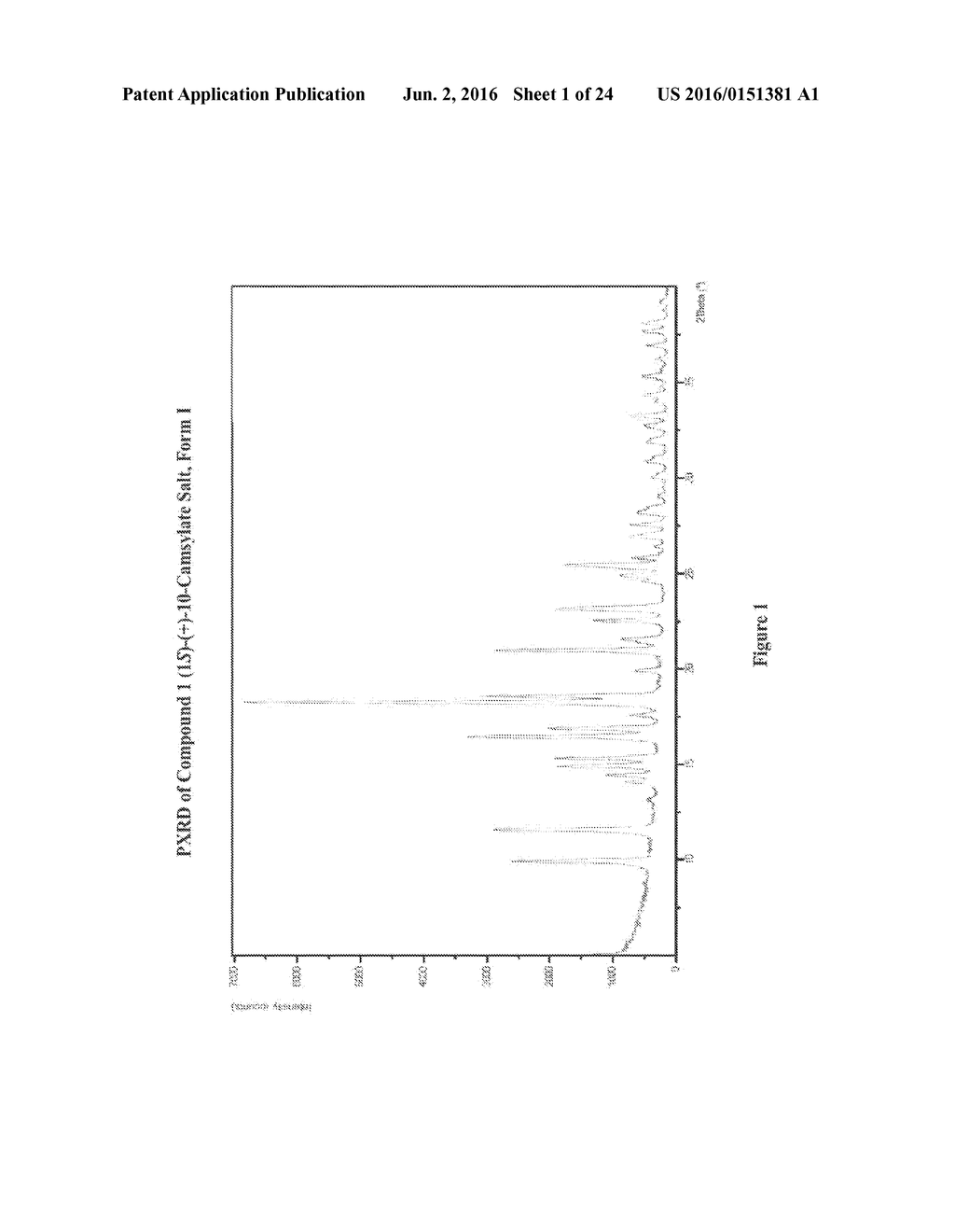 SALTS OF LORCASERIN WITH OPTICALLY ACTIVE ACIDS - diagram, schematic, and image 02