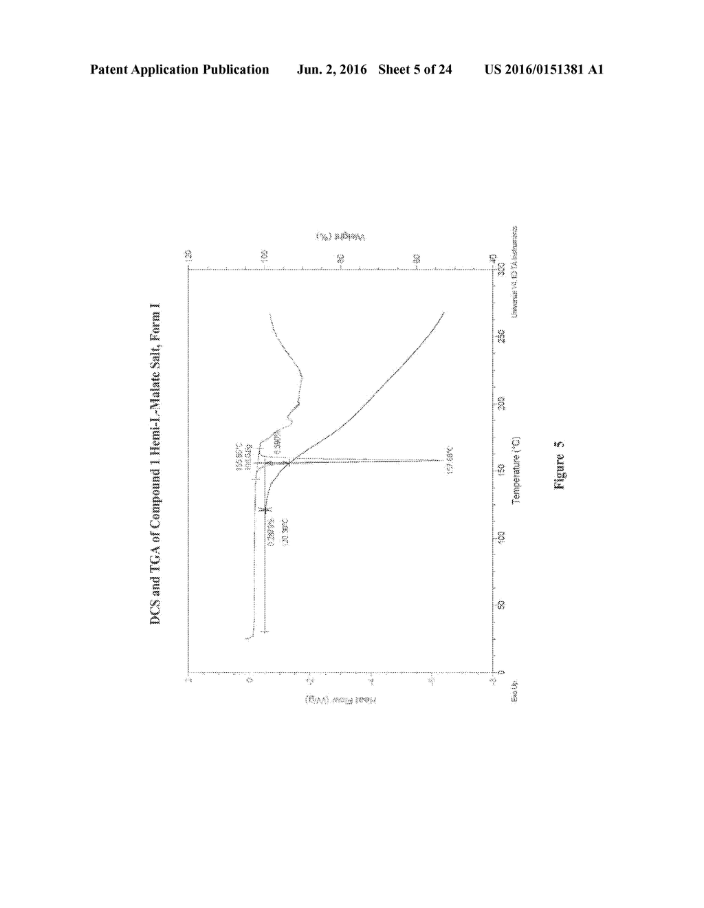 SALTS OF LORCASERIN WITH OPTICALLY ACTIVE ACIDS - diagram, schematic, and image 06