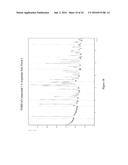 SALTS OF LORCASERIN WITH OPTICALLY ACTIVE ACIDS diagram and image