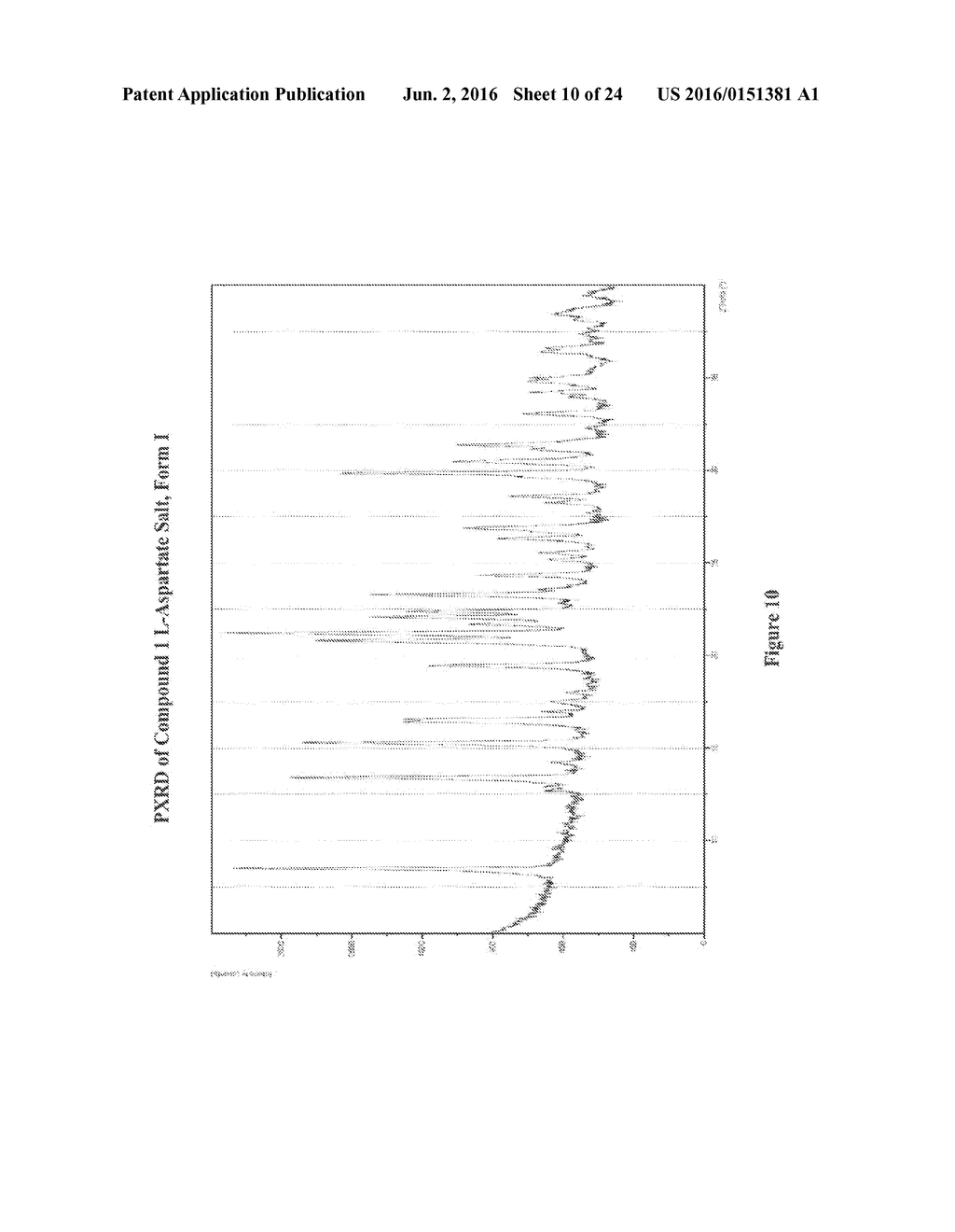 SALTS OF LORCASERIN WITH OPTICALLY ACTIVE ACIDS - diagram, schematic, and image 11