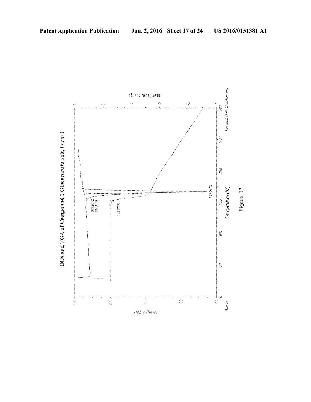 SALTS OF LORCASERIN WITH OPTICALLY ACTIVE ACIDS - diagram, schematic, and image 18