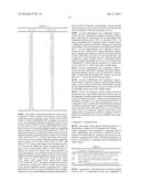 SALTS OF LORCASERIN WITH OPTICALLY ACTIVE ACIDS diagram and image