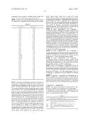 SALTS OF LORCASERIN WITH OPTICALLY ACTIVE ACIDS diagram and image