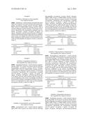 STABLE FORMULATIONS FOR PARENTERAL INJECTION OF SMALL MOLECULE DRUGS diagram and image