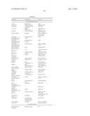 COMPOSITIONS HAVING C-17 AND C-3 MODIFIED TRITERPENOIDS WITH HIV     MATURATION INHIBITORY ACTIVITY diagram and image