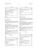 DOXYCYCLINE COMPOSITION diagram and image