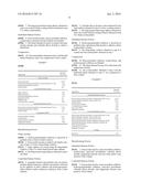 DOXYCYCLINE COMPOSITION diagram and image