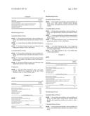 DOXYCYCLINE COMPOSITION diagram and image