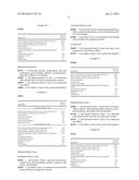 DOXYCYCLINE COMPOSITION diagram and image