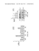 Use Of Unacylated Ghrelin, Fragments And Analogs Thereof As Antioxidant diagram and image