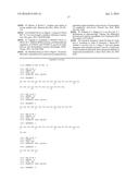 Use Of Unacylated Ghrelin, Fragments And Analogs Thereof As Antioxidant diagram and image