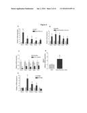 THERAPEUTIC METHOD OF TREATING METABOLIC DISORDERS diagram and image