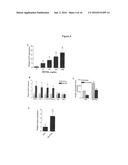 THERAPEUTIC METHOD OF TREATING METABOLIC DISORDERS diagram and image