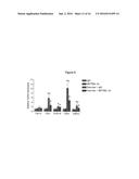 THERAPEUTIC METHOD OF TREATING METABOLIC DISORDERS diagram and image