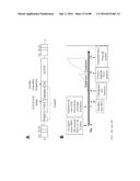 METHODS FOR INDUCING PARTIAL APOPTOSIS USING CASPASE POLYPEPTIDES diagram and image