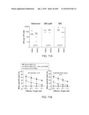 METHODS FOR INDUCING PARTIAL APOPTOSIS USING CASPASE POLYPEPTIDES diagram and image