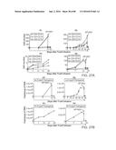 METHODS FOR INDUCING PARTIAL APOPTOSIS USING CASPASE POLYPEPTIDES diagram and image