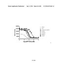 METHODS FOR INDUCING PARTIAL APOPTOSIS USING CASPASE POLYPEPTIDES diagram and image